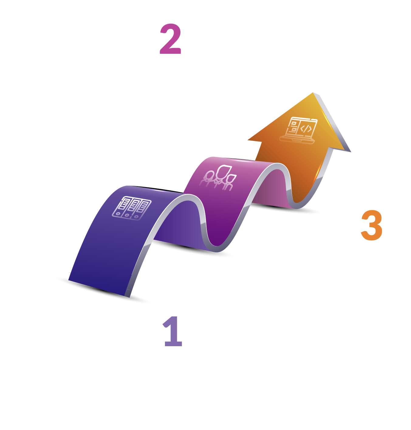 ¿QUE OFRECEMOS? (GRUPO GLM)